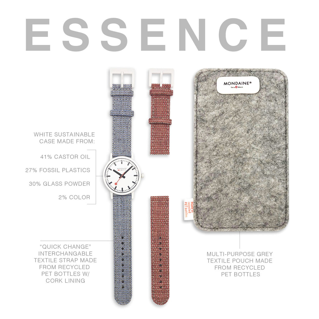 Mondaine Essence Sustainable Materials Petite White Case MS1.32110.LP